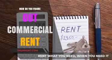 Understanding Commercial Rent: A Step-by-Step Guide to Calculating Costs