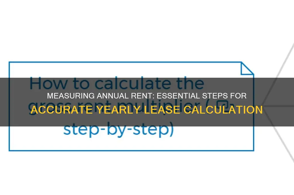 how do you measure a year rent