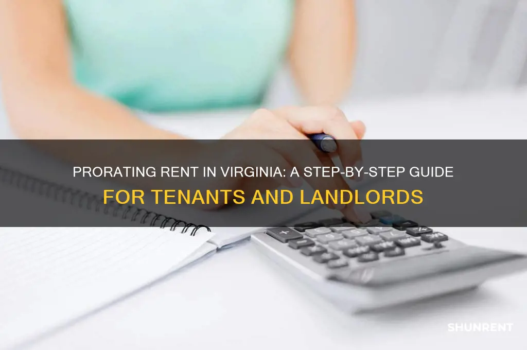 how do you prorate rent in virginia