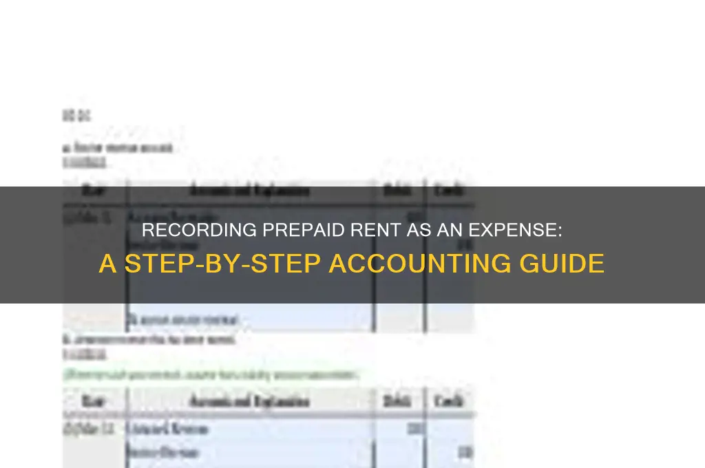 how do you record prepaid rent as an expense