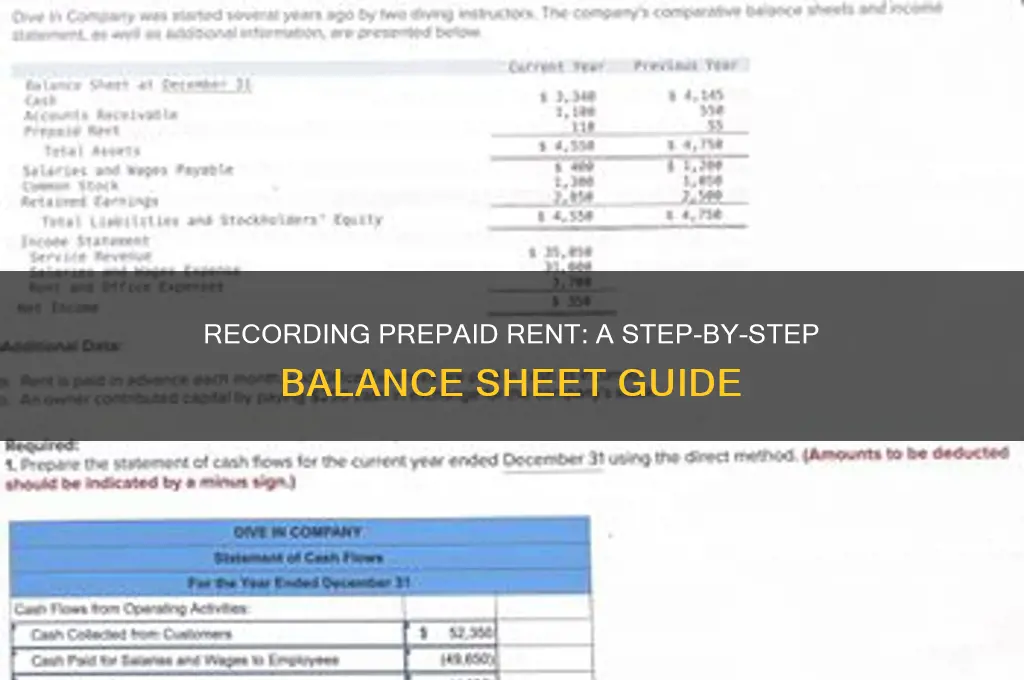how do you record prepaid rent on a balance sheet