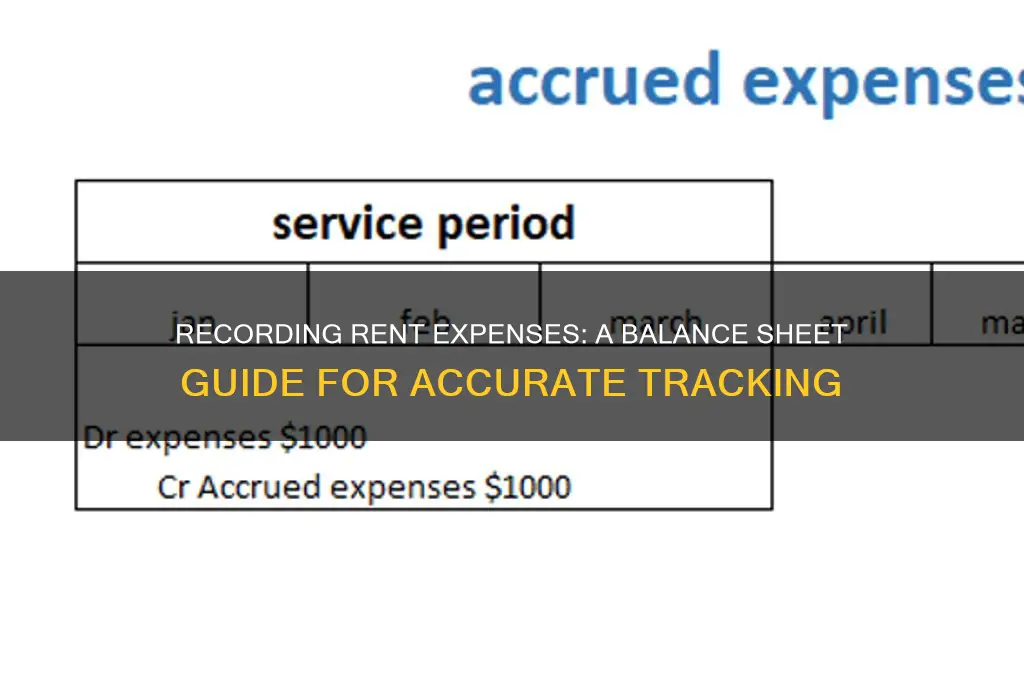 how do you record rent expenses on a balance sheet