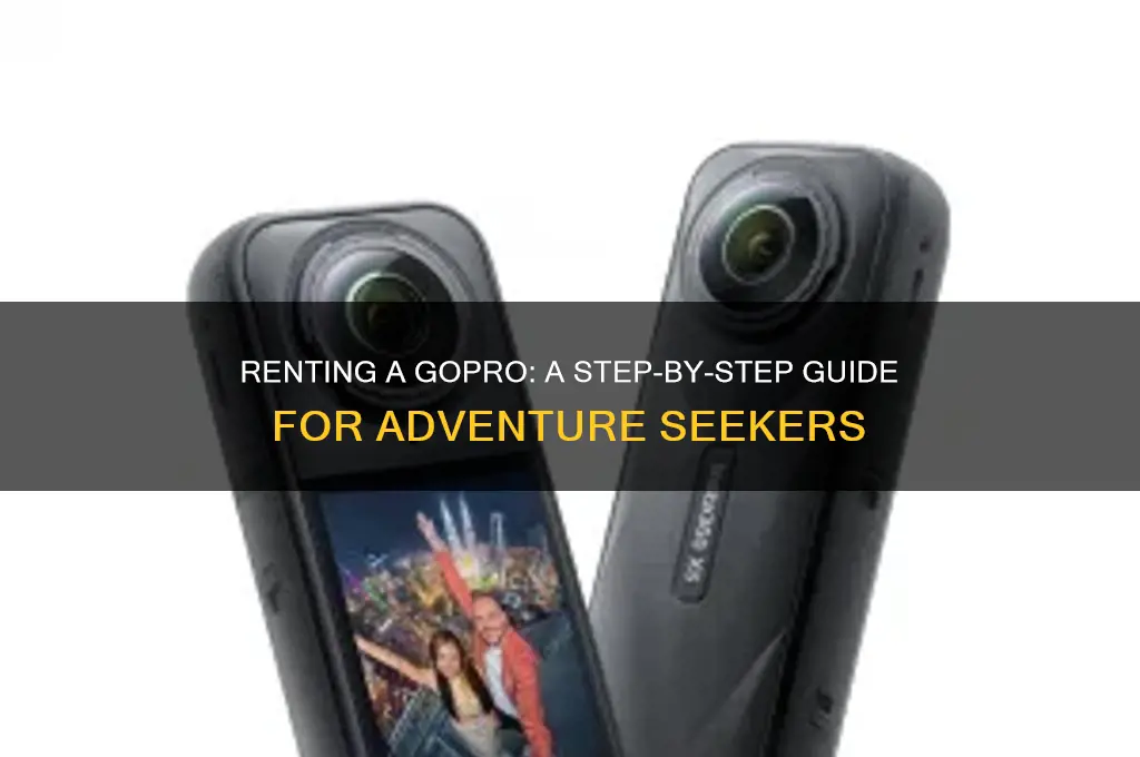 how do you rent a go pro