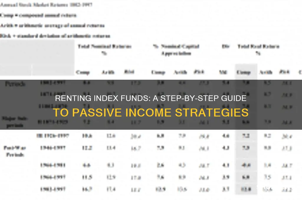 how do you rent your index funds
