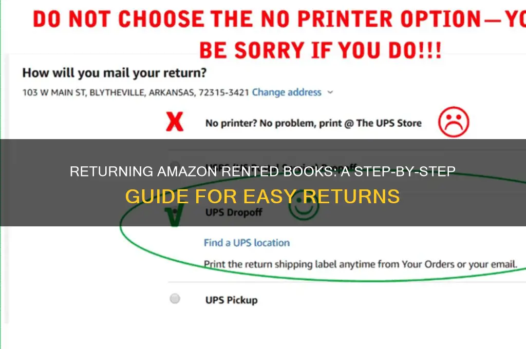 how do you return an amao zon rented book