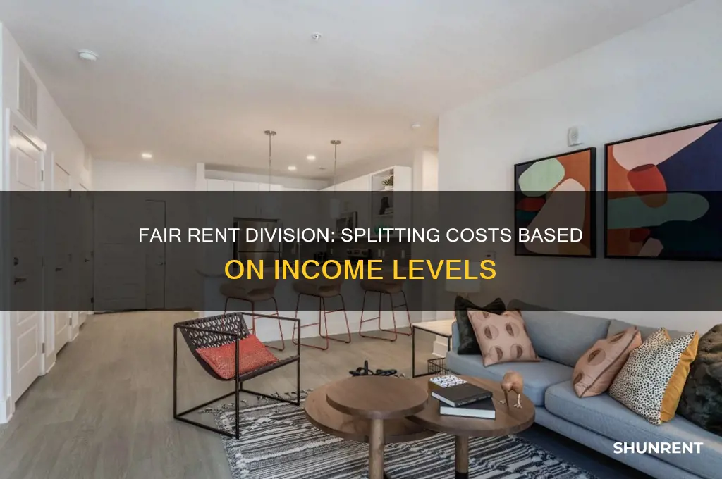 how do you split rent based on income