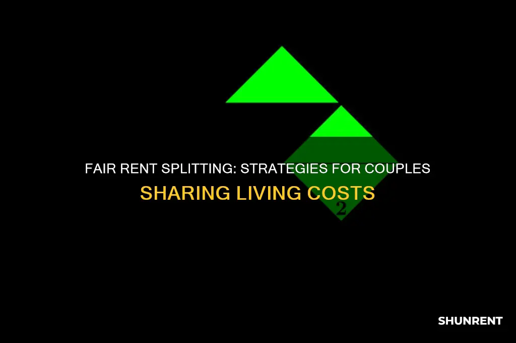 how do you split rent fairly with a couple