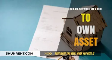Writing Off Rent-to-Own Assets: A Comprehensive Accounting Guide