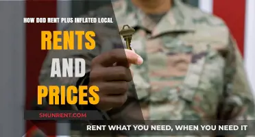 How DoD's Rent Program Fuels Local Rent Inflation and Price Hikes