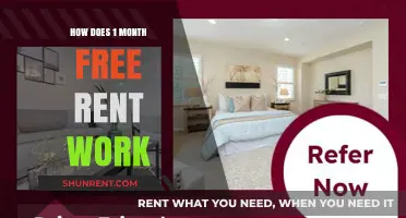 Understanding the Benefits of One Month Free Rent Offers