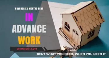 Understanding Two Months Rent in Advance: A Comprehensive Guide for Tenants