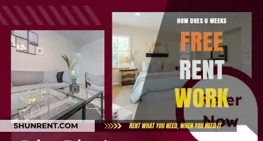 Understanding the Benefits of Six Weeks Free Rent: How It Works