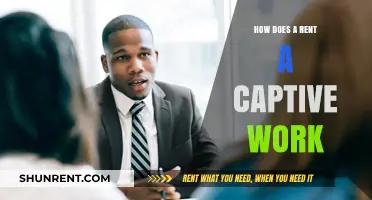Understanding Rent-a-Captive Insurance: How It Works and Benefits