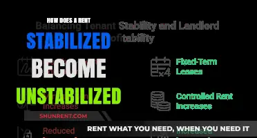 How Rent Stabilized Apartments Transition to Unregulated Market Rates