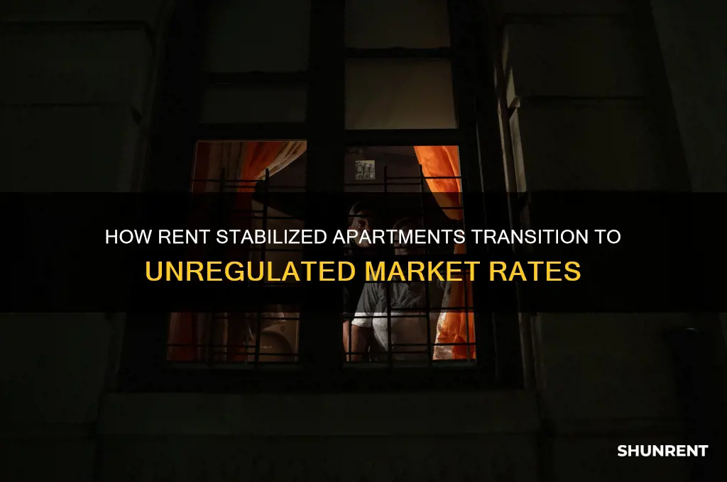 how does a rent stabilized become unstabilized