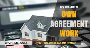 Understanding Rent-to-Own Agreements: A Comprehensive Guide to the Process