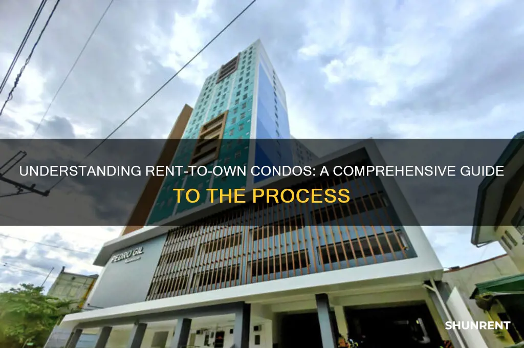 how does a rent to own condo work