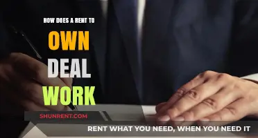 Understanding Rent-to-Own: A Comprehensive Guide to Lease-Purchase Agreements