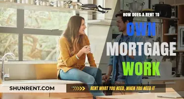 Understanding Rent-to-Own Mortgages: A Comprehensive Guide to Home Ownership