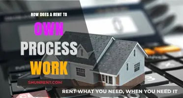Understanding Rent-to-Own: A Step-by-Step Guide to the Process