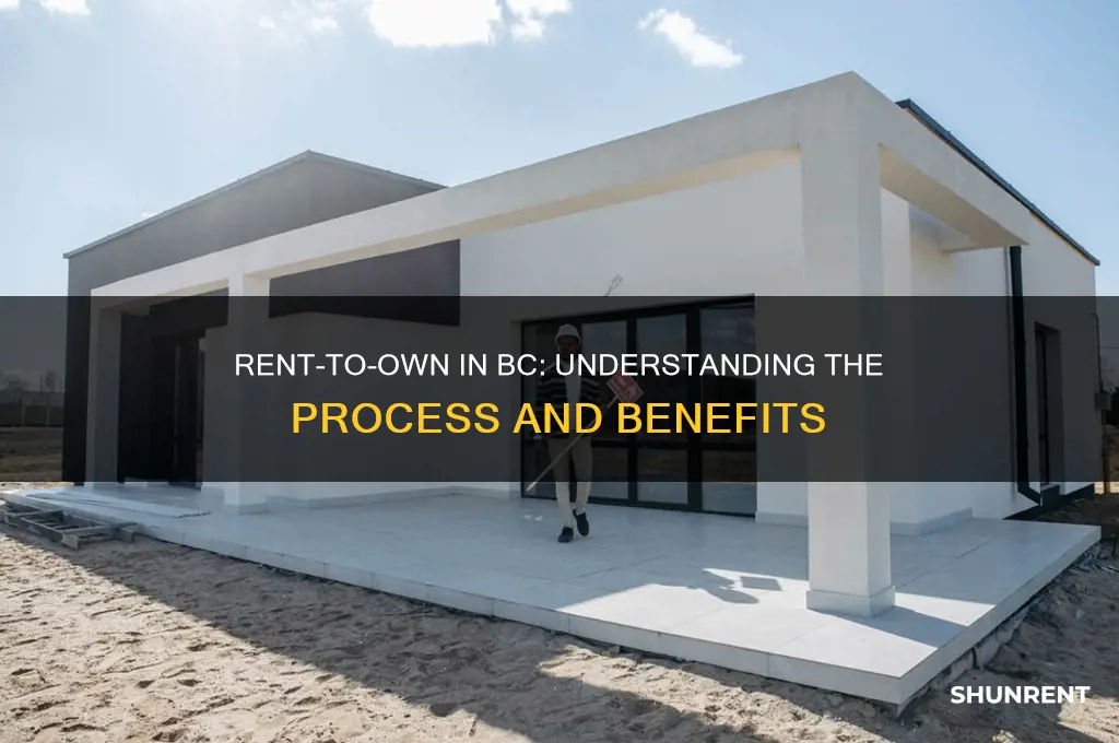 how does a rent to own work in bc