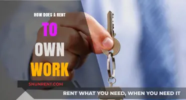 Understanding Rent-to-Own: A Comprehensive Guide to How It Works