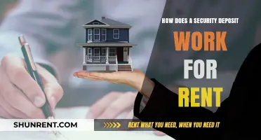 Understanding Security Deposits: How They Work for Renters and Landlords