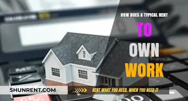 Understanding Rent-to-Own: A Step-by-Step Guide to the Process