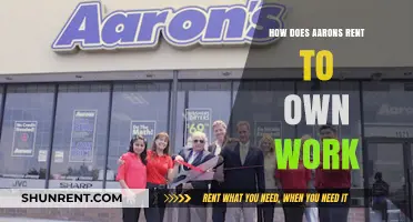 Understanding Aaron's Rent-to-Own: A Comprehensive Guide to Their Program