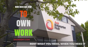 Understanding Ace Rent-to-Own: A Comprehensive Guide to Their Program