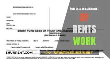 Understanding Assignment of Rents: A Comprehensive Guide for Landlords and Tenants