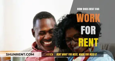 How Best Egg Can Help You Manage Rent Payments Easily