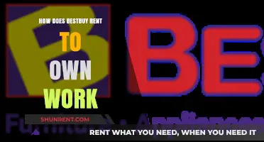 How BestBuy Rent-to-Own Works: A Comprehensive Guide for Shoppers
