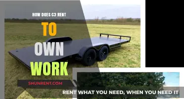 Understanding C3 Rent-to-Own: A Comprehensive Guide to the Process