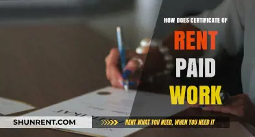 Understanding Certificate of Rent Paid: Benefits, Process, and Eligibility Explained