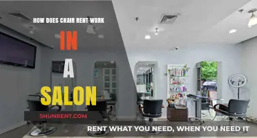 Understanding Salon Chair Rent: How It Works and Benefits Stylists