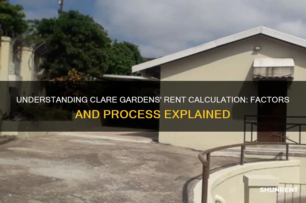 how does clare gardens base your rent