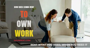 Understanding Conns Rent-to-Own: A Comprehensive Guide to Their Program