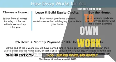 Understanding Divvy's Rent-to-Own Program: A Comprehensive Guide to Homeownership
