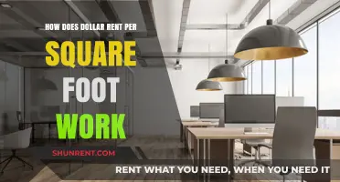 Understanding Dollar Rent Per Square Foot: A Comprehensive Guide