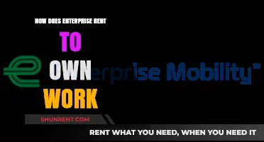 Understanding Enterprise Rent-to-Own: A Comprehensive Guide to the Process