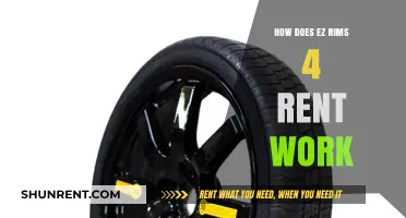 How EZ Rims 4 Rent Simplifies Wheel Rentals: A Complete Guide