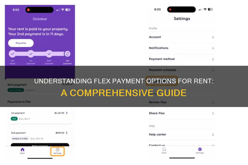 how does flex payment work for rent