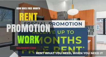 Understanding Free Month Rent Promotions: How They Work and What to Expect