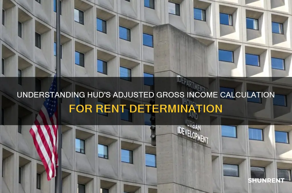 how does hud calculate adjusted gross income for rent