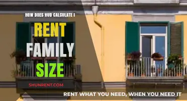 Understanding HUD's I Rent Family Size Calculation: A Comprehensive Guide