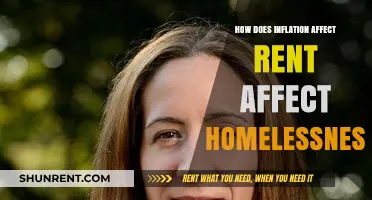 Inflation's Impact: Rising Rents and the Homelessness Crisis Explained