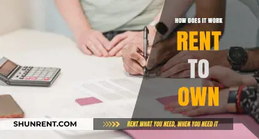Understanding Rent-to-Own: How It Works and Benefits for Buyers