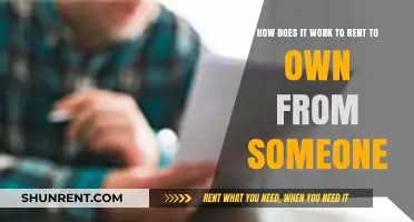 Rent-to-Own Explained: How Does Renting to Own Work?