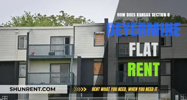 Understanding Kansas Section 8 Flat Rent Determination Process